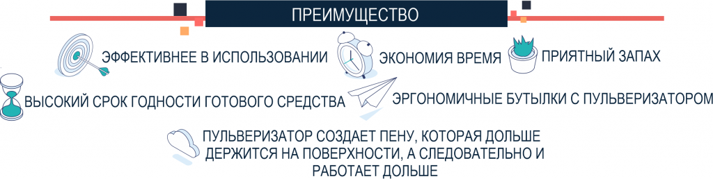 преим.png преим.png