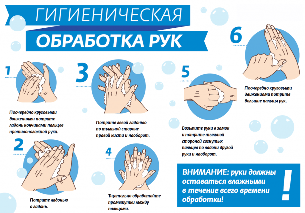 как мыть руки-min.png как мыть руки-min.png